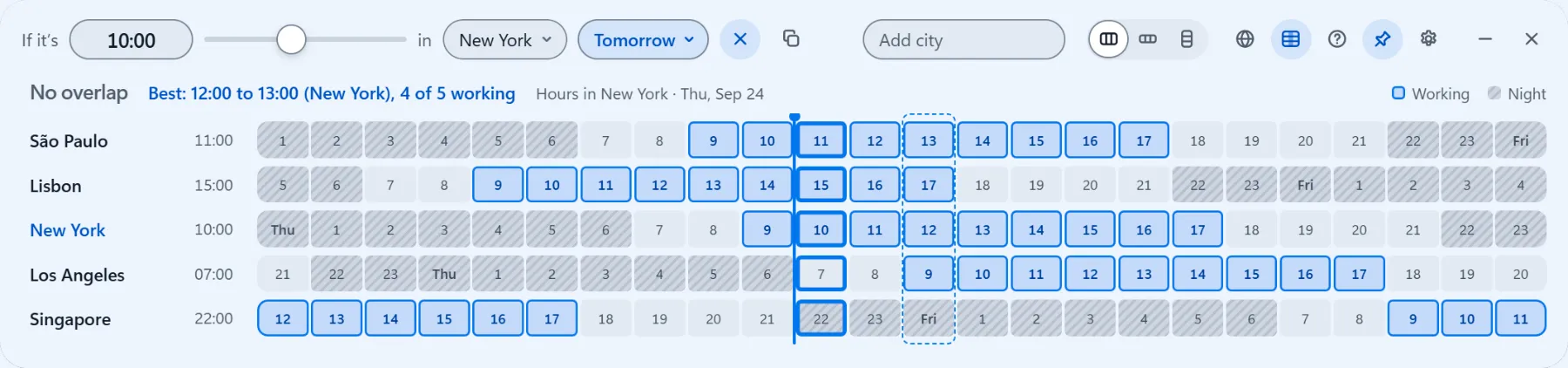 The meeting planner for São Paulo, Lisbon, New York, Los Angeles and Singapore on Thursday 24 September, in New York hours. It says No overlap, then Best: 12:00 to 13:00 (New York), 4 of 5 working, and that hour is outlined with a dashed box. Singapore is at midnight then.